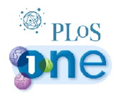 The PLoS ONE logo