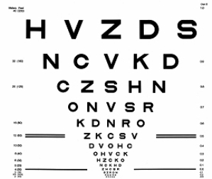 The Bailey-Lovie Acuity Chart