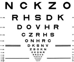 the EDTRS eye chart