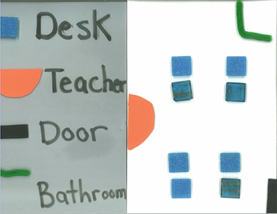 A tactile map of a classroom created by a student, labeling the teacher, desks, bathroom, and the door