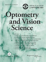 The front cover of Optometry and Vision Science